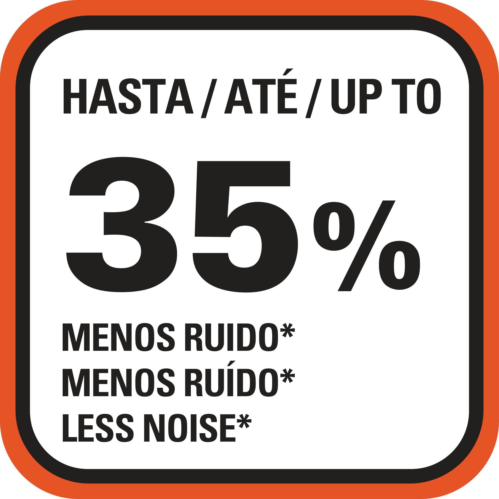 BD Lavadoras Icone 35% less noise